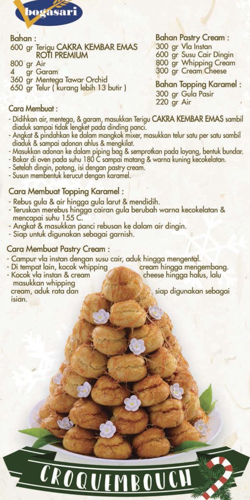 150_RGB_Pastry&Bakery 101 ok-10 Resep Bogasari